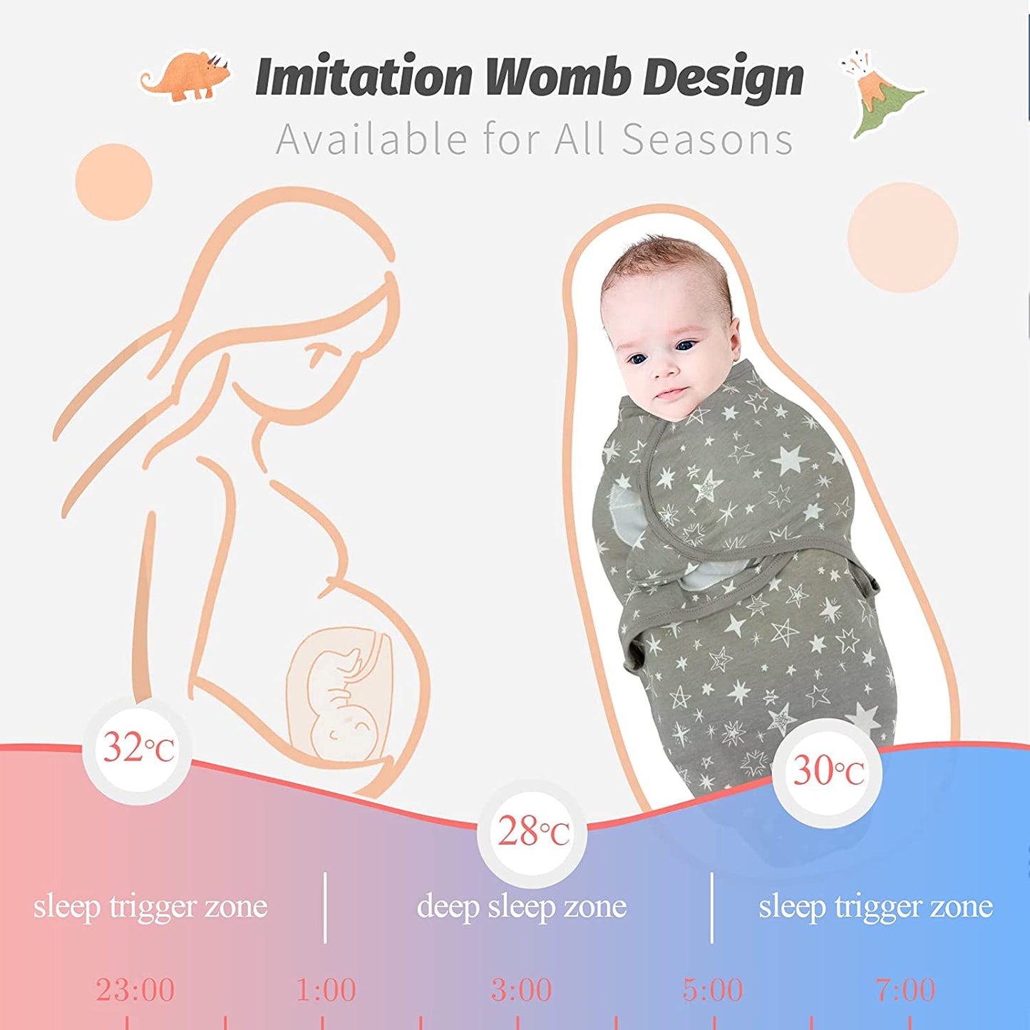 Baby Sleeping Bag Newborn Swaddle Wrap + Hat Cotton Blanket Baby Infant Nursery Envelope Infant 0-6 Months