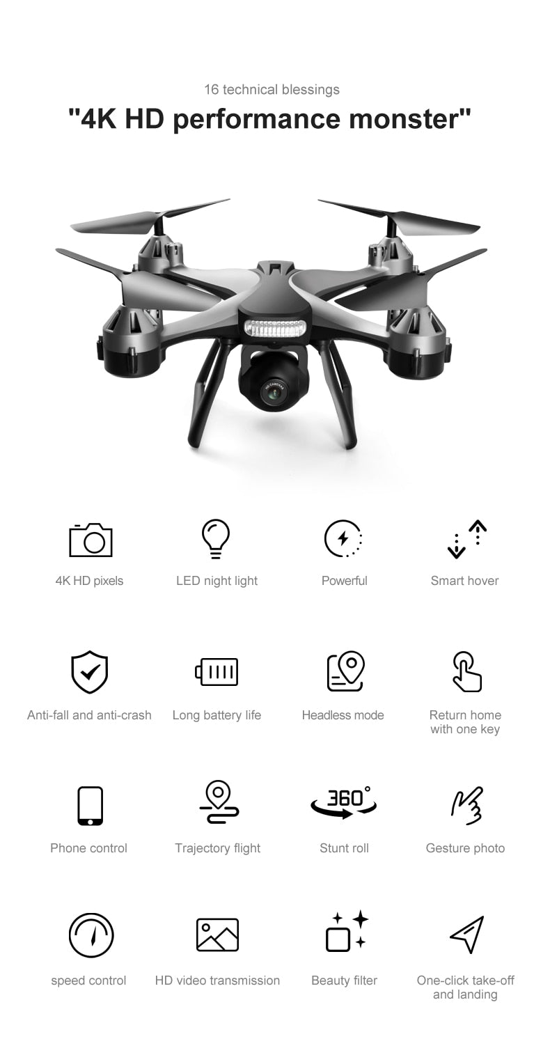 Drone Camera Quadcopter JC801 UAV HD Professional 1080P 4K Dual Hold WiFi RC Remote Control Foldable