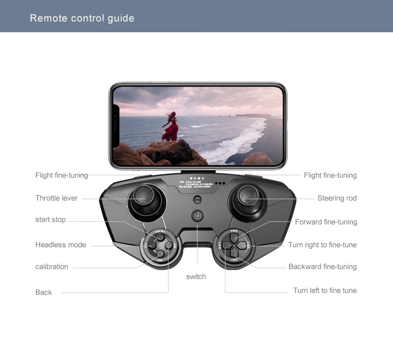 Drone Camera Quadcopter JC801 UAV HD Professional 1080P 4K Dual Hold WiFi RC Remote Control Foldable