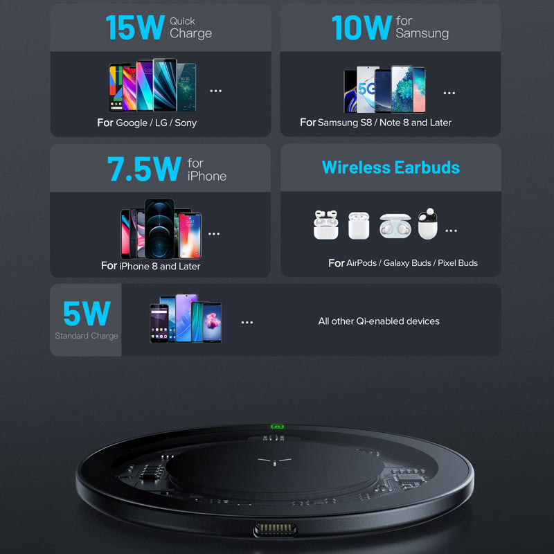 10W Qi Wireless Charger USB C Fast Charging Pad