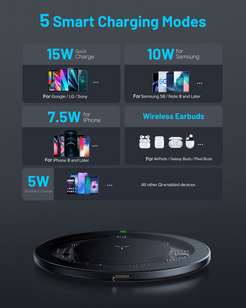 10W Qi Wireless Charger USB C Fast Charging Pad