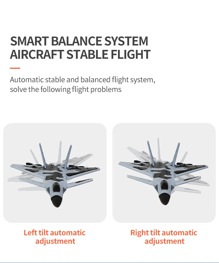 RC Remote Control Foam plastic Plane J-20 SF-435 SF-422 F-35 Airplane Aircraft Fighter 2.4G Radio Control Glider Toys Children kids