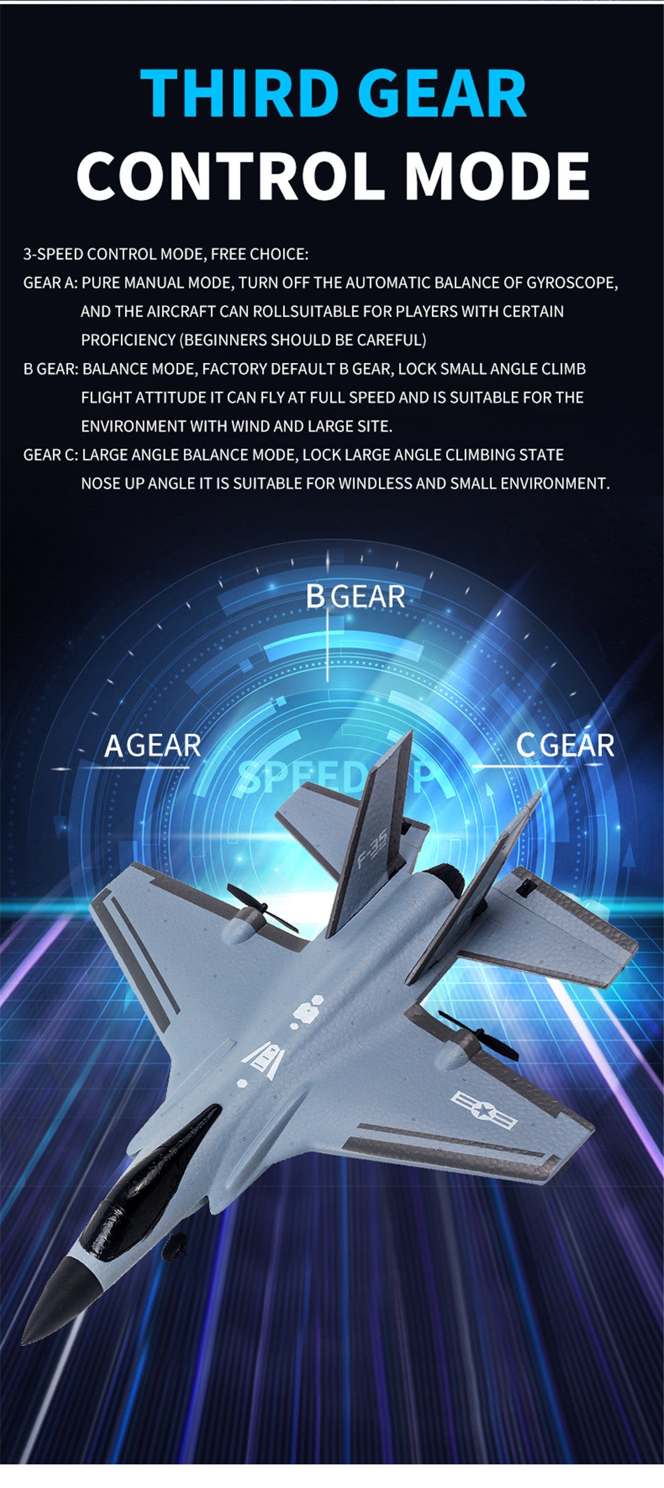 RC Remote Control Foam plastic Plane F-35 Airplane Aircraft Fighter 2.4G Radio Control Glider Toys Children kids