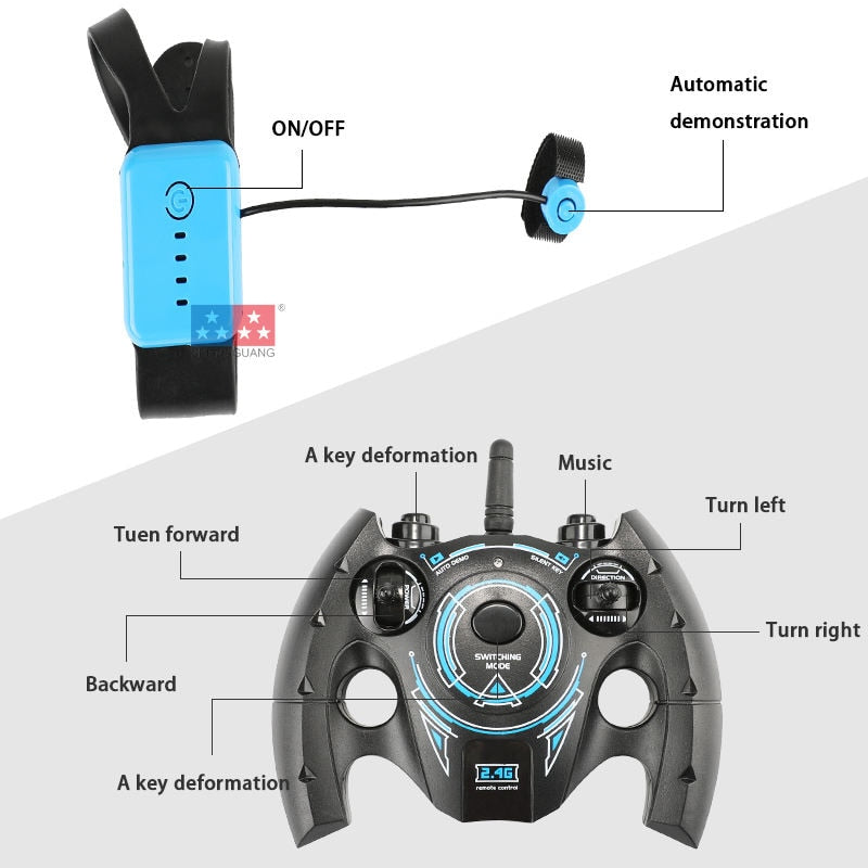 RC Remote Control Foam plastic Plane SU-27 Airplane Aircraft Fighter 2.4G Radio Control Glider Toys Children kids